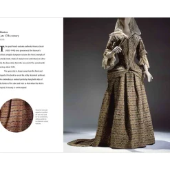 The Met Store 100 Dresses