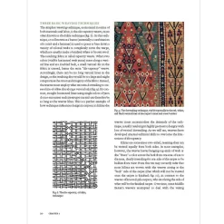 The Met Store How to Read Islamic Carpets