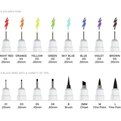 The Met Store Inkline Fine Line Pen Set