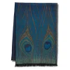 The Met Store Louis C. Tiffany Peacock Feather Wool-Blend Shawl