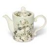 The Met Store Van Gogh Roses Teapot